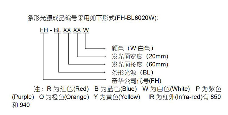 工业相机LED条形光源 工业相机LED条形光源